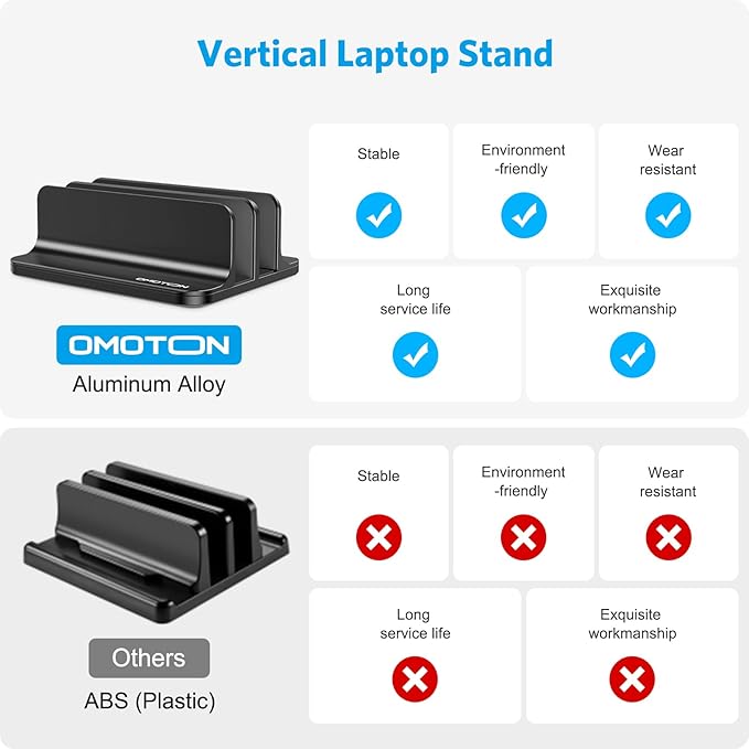 [Updated Dock Version] Vertical Laptop Stand, OMOTON Double Desktop Stand Holder with Adjustable Dock (Up to 17.3 inch), Fits All MacBook/Surface/Samsung/HP/Dell/Chrome Book (Black)