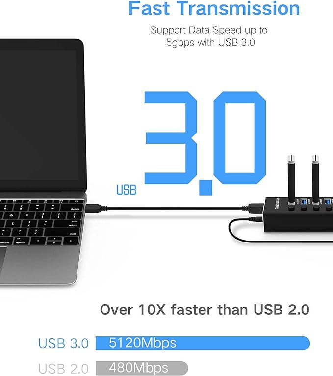 USB Hub 3.0 Powered Rosonway Aluminum 7 Ports USB 3.0 Data Hub Splitter with 24W (12V/2A) Power Adapter and Individual On/Off Switches USB Port Expander for PC and Laptop (RSH-A37S) (Pack of 2)
