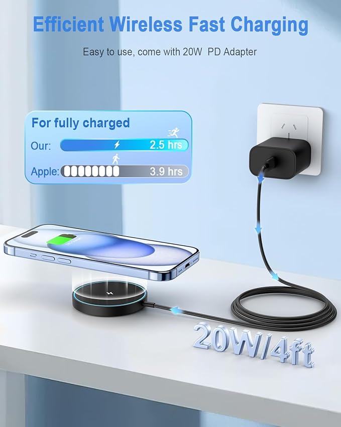 Magnetic Wireless Charger Mag Safe Charging Pad Compatible with iPhone 17/17 Pro Max/iPhone Air/16/15/15 Plus/14/13/12 Series, 2025 Upgraded Fast Mag-Safe LED Charger with 20W Type-C Adapter (Black)