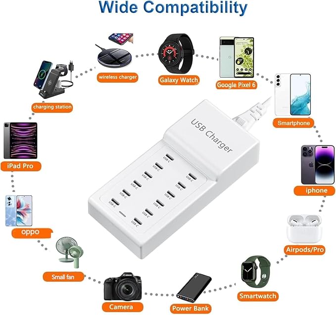 USB C Charger, 12 Ports USB Charging Station, 50W MultiPort USB Charging Block, USBC Desktop Multiple Charger for iPhone 16/15/14/13/12/iPad/Samsung S24/S23/Ultra/Z Flod/Watch/Headphones