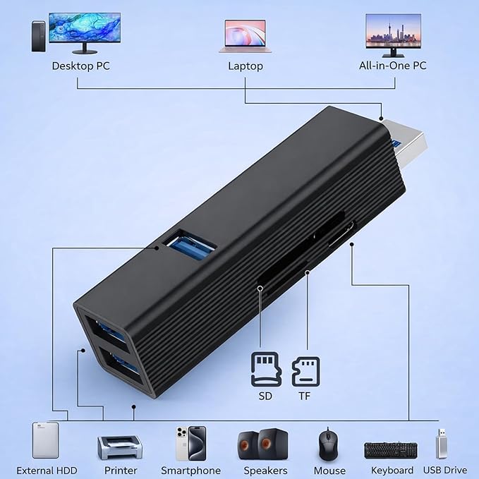 VIENON USB 3.0 Hub 6-in-1, Aluminum USB Adapter with Power Port, SD/TF Card Reader, USB Splitter Expander for Laptop, PC, Desktop, Car, Connect U Disk, Flash Drive, Mouse, Keyboard, HDD, SSD