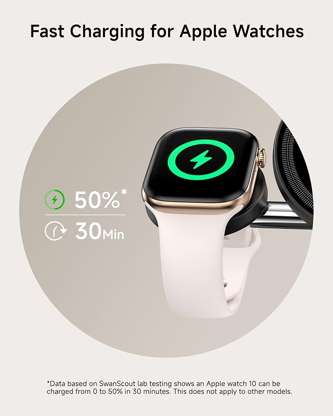 Dual Fast Charger for Apple Watch 11, Magnetic Wireless Charger Stand for iPhone Air/17 Pro Max/17 Pro/17/16/15/14, Charging Station for Apple Watch Ultra 3/SE 3/10/9/8/7/6, Airpods, SwanScout 709M