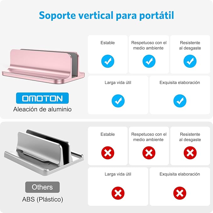 OMOTON Vertical Laptop Stand Holder, Desktop Aluminum Stand for MacBook with Adjustable Dock Size, Fits All MacBook, Surface, Chromebook and Gaming Laptops (Up to 17.3 inches), Rose Gold