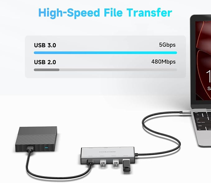 RSHTECH 7-in-1 USB C Hub Multiport Adapter with 2x4K@60Hz HDMI, USB-3.0 Data Ports(3A+1C), 100W PD, Aluminum USB-C Docking Station Dual Monitor for Laptops and MacBook