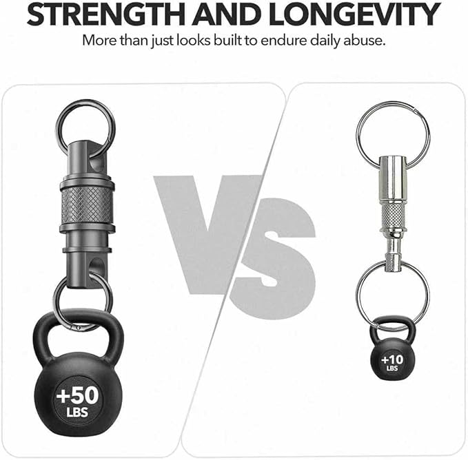 Quick Release Keychain with Detachable Key Rings-Heavy Duty Retractable Key Chain Clip for Men&Wome