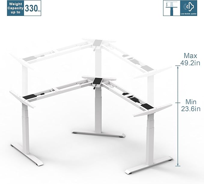 Fromann Adjustable Standing Corner Desk Frame 3 Leg L-Shaped Electric Triple Motor Desk Base Height and Width Adjustable Standing/Sitting for Home Office (White)