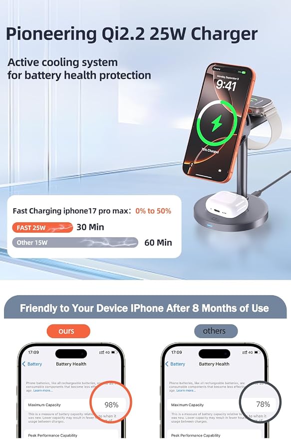 25W Wireless Charger 3 in 1 Magnetic Charging Station with TEC Active Cooling, Qi2.2 Certified Fast Charging Stand for iPhone 17 Pro Max/16/15, Apple Watch & AirPods, 65W Adapter Included