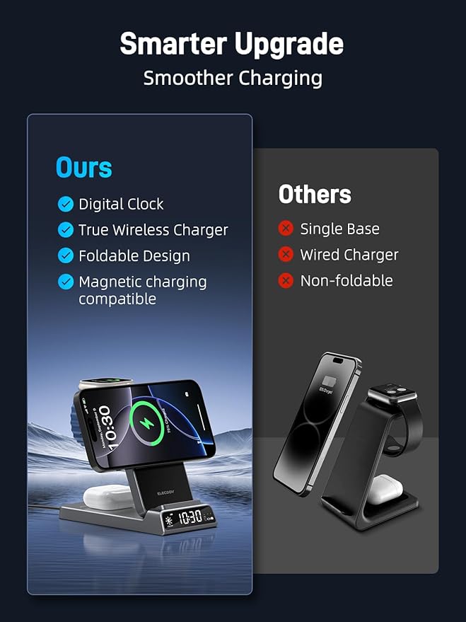 3 in 1 Charging Station for Apple, Magnetic Charger for iPhone, Foldable Wireless Charger with Clock, Travel Watch Charger Stand for iPhone 17/Air/16/15 Series, iWatch 10/AirPods 4 (Grey)