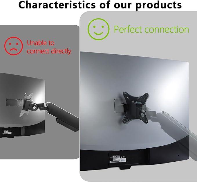 EX3203R VESA Adapter Compatible with BenQ 32" 35" Monitor（Fits EX3203R,EX3501R）â€?75x75 to 100x100 Wall Mount