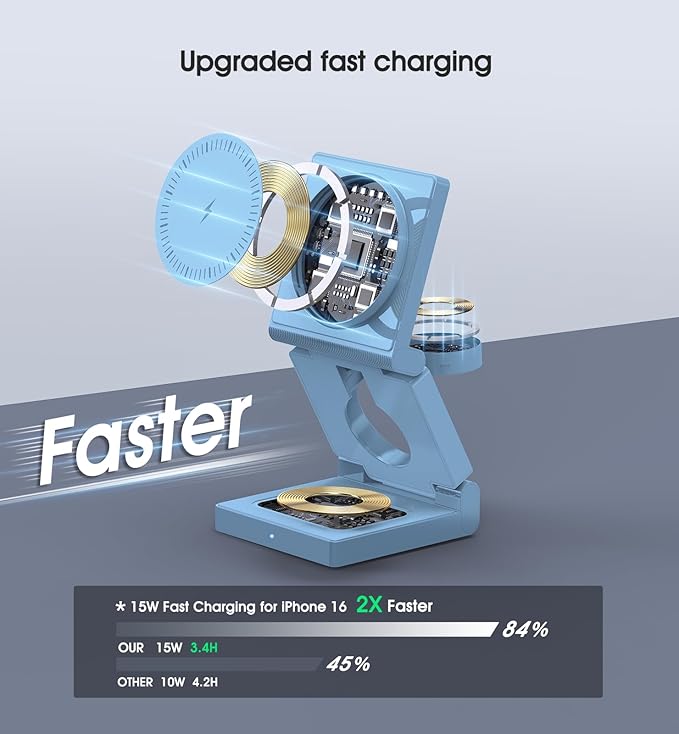 3 in 1 Wireless Charging Station for Apple Multple Devices - Foldable Magnetic Wireless Charger Dock -Travel 18W Charging Pad for iPhone 16 15 14 13 12 Pro/Pro Max/Plus/Watch & Airpods All Series Blue