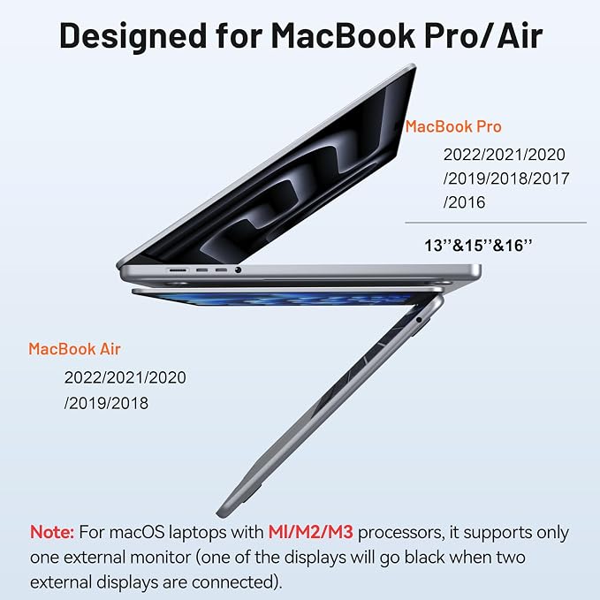 Selore Docking Station for MacBook Pro Air, USB C Hub for MacBook,Dual HDMI Adapter for USB for MacBook,Docking Station Dual Monitor for MacBook Pro Air with Dual HDMI,USB C,2 USB A,PD,SD/TF Reader