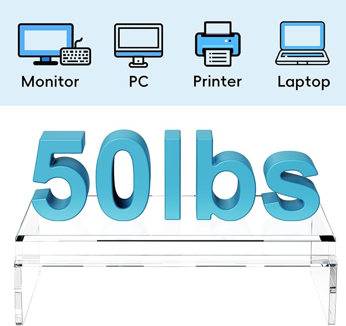 Crpich Clear Acrylic Monitor Stand Riser with Slot for Desk Accessories Organizer, Ergonomic Desktop Organizer for Computer, Laptop, Screen ??Sleek & Durable Design for Office or Home