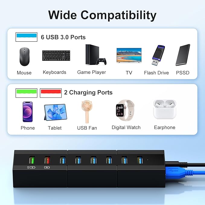 Powered USB 3.0 Hub, RAOYI 8 Ports High Speed USB 3.0 Hub Splitter with 36W Power Adapter, 3.3ft Cable and Smart Fast Charger USB Hub for for Laptop, PC, Mac, Mobile HDD, Mulitple Devices (Black)