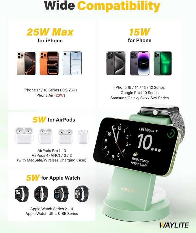 3 in 1 Fast Charging Station for iPhone, 25W Wireless Magnetic Phone Charger for iPhone 17 16e 16 15 14 13 12 Serise, Watch Charger Stand, Wireless Charging Station for AirPods 4 3 Pro, Green