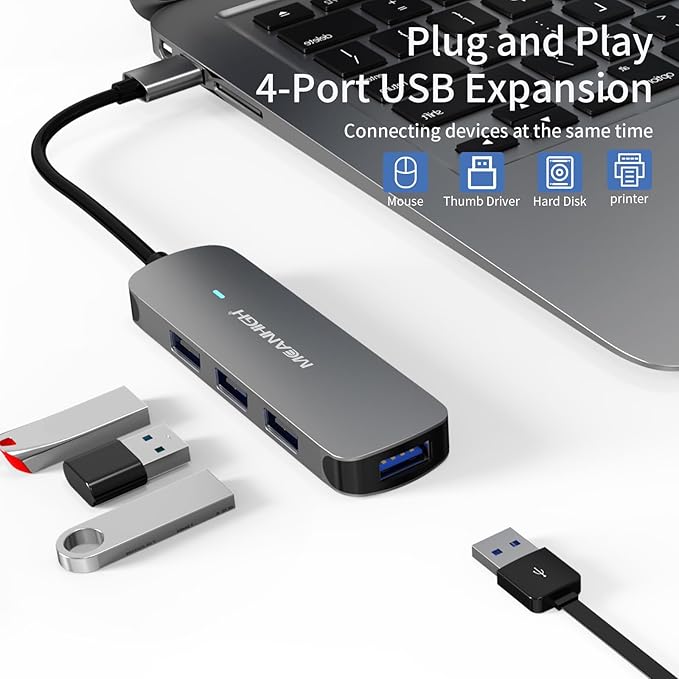 USB Hub 4 Ports, MEANHIGH Multiple USB A 3.0, 2.0 Splitter Portable Adapter for Laptop, Plug and Play Mini USB Extender for PC, Flash Drive, Mobile HDD