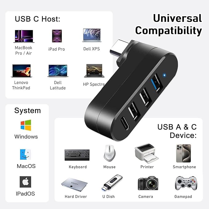 VIENON 4-Port USB C Hub [90°/180° Degree Rotatable], USB C Adapter Splitter with PD-in 5W Port, USB Extender for MacBook, iMac, Surface, and More C Port Laptop(Not for Car)