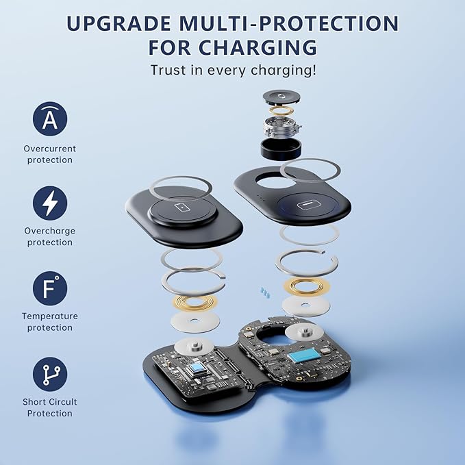 2026 Traveling Portable Wireless Mag-Safe Fast Charging Station,Magnetic 3 in 1 Charger for iPhone 17 16 15 14 13 12 Pro Max Plus,Apple Watch Series & Air pods 4 3 2 Pro-Gifts for Family