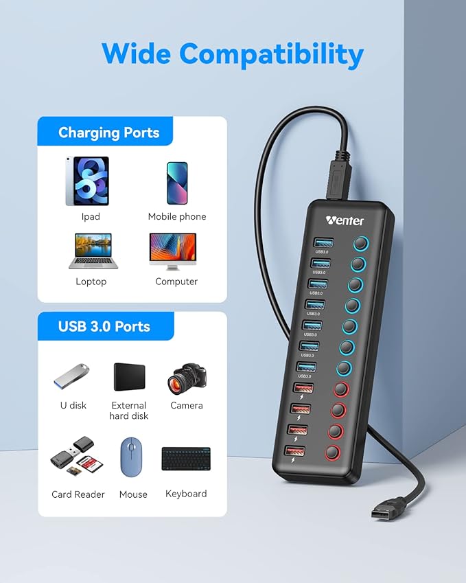 Powered USB 3.0 Hub, Wenter 11-Port Hub Splitter (7 Faster Data Transfer Ports+ 4 Smart Charging Ports) with Individual LED On/Off Switches, Power Adapter for Mac, PC