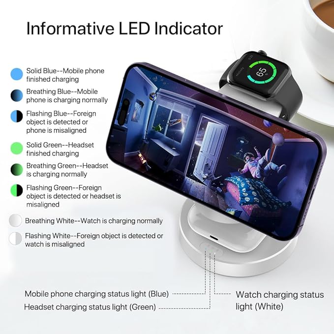 3 in 1 Wireless Charging Station for Apple Devices,Magsafe Charger for IPhone17 16 15 14 13 12 Wireless Charger Station for AirPods 2/3/4/Pro iWatch Ultra/11/10/9/8/7/SE/6/5/4/3/2 (Ivory White)