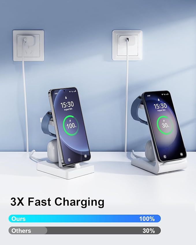 NANAMI 30W USB C Fast Charging Station for Samsung Devices,3 in 1 Charging Dock for Galaxy Watch 7/6/5/4/3,Samsung Galaxy S26/S25/S24,Note 20,Z Fold/Flip,iPhone 17/16/15,Earbuds(Not for Apple Watch)
