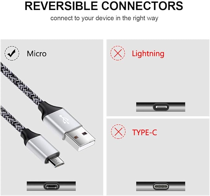 Android Fast Charging Plug - Rapid Micro USB Charger Cable Compatible for Samsung Galaxy S7,S6,J8,J7,J3V, LG Stylo 2 3 Plus,Moto G5,G5 Plus,E5 Play E6 E4