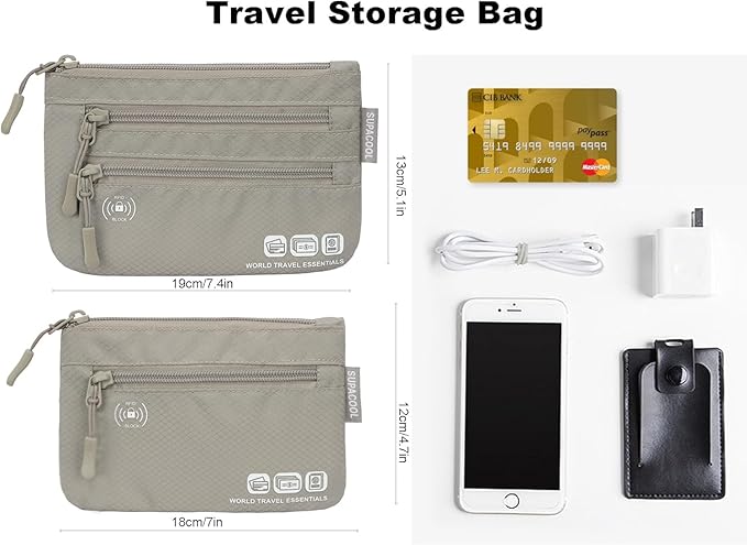 SUPACOOL Passport Holder Bag, Travel Wallet for Men Women Family, Passport Pouch, Card Holder Organizer, RFID Blocking, Two-piece Set(Gray)
