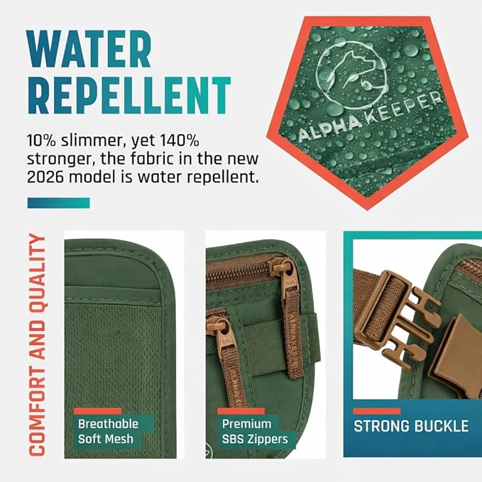 Alpha Keeper Money Belt for Travel Hidden Under Clothes – RFID Blocking Passport Holder & Slim Waist Wallet Pouch for Women & Men, Anti-Theft Travel Accessories