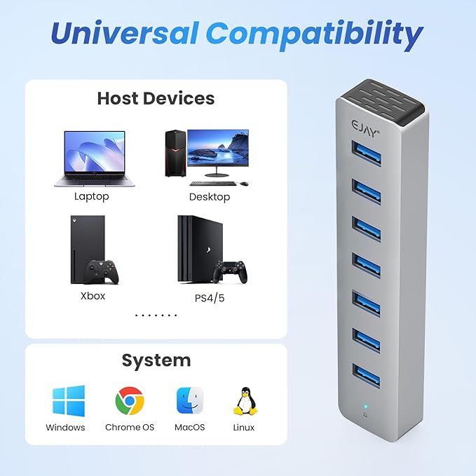 7 Ports USB Hub, Aluminum Multiport Desktop USB Adapter Powered USB Splitter for Laptop, Mobile Phones, PC, PS4 and Other USB Devices(3.3Ft Data Cable+3.3Ft Charging Cable)