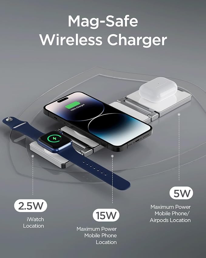 Magnetic Charging Station,Hohosb 3 in 1 Foldable Zinc Alloy Wireless Charger Stand[Compatible with Magsafe Charger] for iPhone 15/14/13/12 Series, AirPods Pro/3/2,Apple Watch/iWatch-White