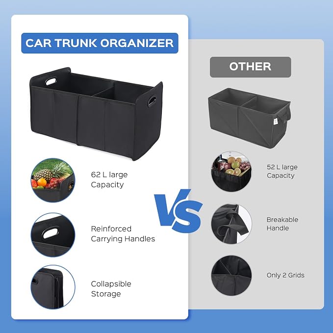Car Trunk Organizer, Collapsible Trunk Organizer Sturdy Trunk Storage Organizers Foldable Car Trunk Organizer Waterproof for SUV Auto Truck Van