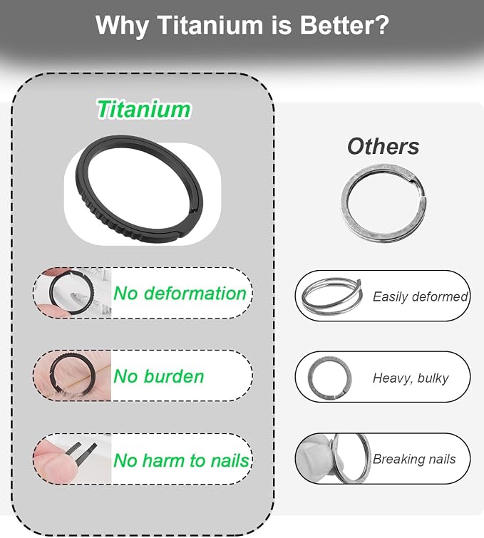 PJYTAC Titanium Key Rings Side Push Key Chain Rings Heavy Duty, Ultra Light Easy to Open Keyrings for Key Fobs Gift for Men