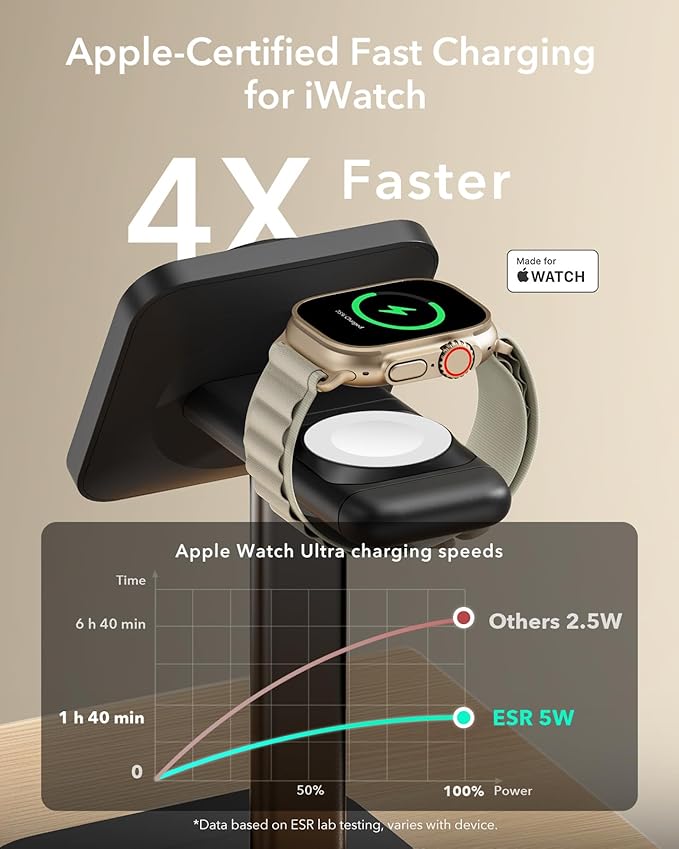 ESR Qi2 3 in 1 Wireless Charging Station, [Certified] Apple Watch Charger & 15W Qi2 MagSafe Charger Stand for iPhone, Wireless Charger for Multiple Devices iPhone 16/15/14/13&Watch&AirPods,Black