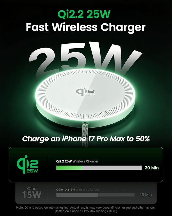 25W Magnetic Wireless Charging Pad: Qi2.2 Qi2 MagSafe Fast Charger for iPhone Air 17e 17 16 15 14 Pro Max, Samsung Galaxy S26 S25, Google Pixel 10 & AirPods, Gift Ideal for Desk Travel (White, 2 Pack)