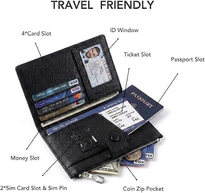 Genuine Leather Passport Holder for International Travel, RFID Blocking Compact Travel Wallet with Card Slots, Zipper Coin Pocket and SIM Slots, Slim Passport Cover Case, Black