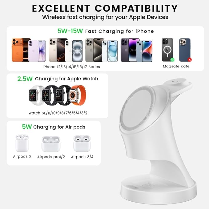3 in 1 Wireless Charging Station for Apple Devices,Magsafe Charger for IPhone17 16 15 14 13 12 Pro/Max/Plus/Mini Wireless Charger Station for AirPods 2/3/4Pro iWatch Ultra11/10/9/8/7/SE/6/5/4/3/2