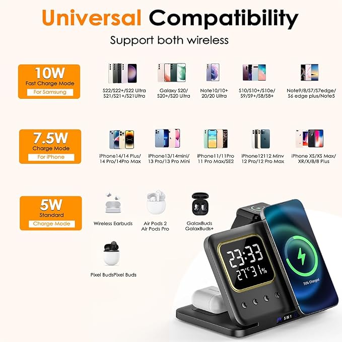 AYI Multi Functional Wireless Charging Station with Digital Clock 15W Fast Charge Night Light Temperature Humidity Monitor Wireless Charger for All Qi Phone TWS Headphone and Apple Watch-DH15 Black.