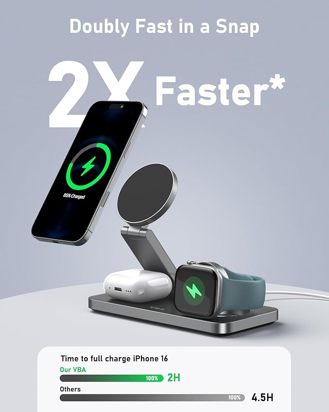 VBA 3 in 1 Wireless Charging Station for Apple MagSafe Charger,Foldable Fast Charging Magnetic Wireless Charger Stand,Travel Charger for iPhone 17 Air 16 15 14 13 12,Apple Watch,AirPods (Black)