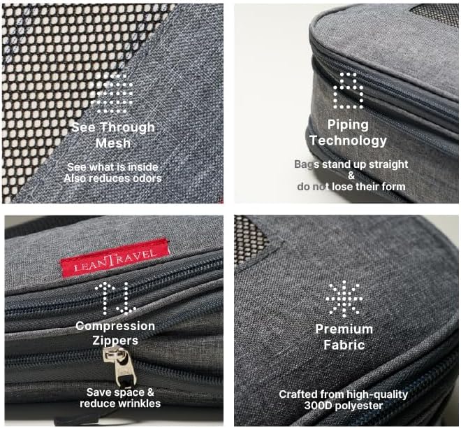 LeanTravel Premium Compression Packing Cubes for Travel - Suitcase Organizer Bags with Double Zipper & Breathable Mesh Panel - Space Saving Carry On Luggage Essentials (1 Medium Bag, Grey)
