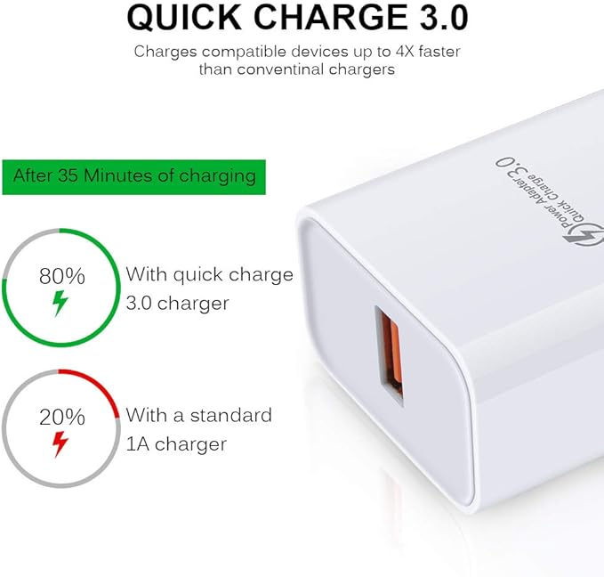 Android Fast Charging Plug - Rapid Micro USB Charger Cable Compatible for Samsung Galaxy S7,S6,J8,J7,J3V, LG Stylo 2 3 Plus,Moto G5,G5 Plus,E5 Play E6 E4