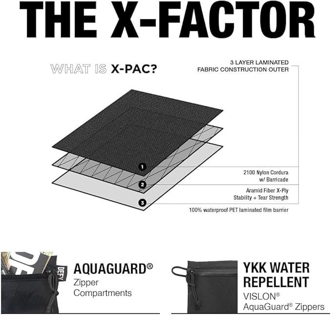 DEFY Project X-Pac Travel Pouch | Lightweight Nylon Organizer Pouch For Accessories | Premium Tech Wallet | Water Repellent Travel Organizer (Large, Black)
