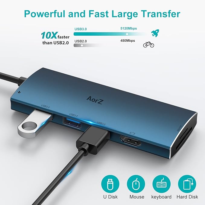 USB C Hub, USB Hub to HDMI Multiport AorZ USB c Dongle Adapter 7 in 1 with 4K HDMI Output,3 USB 3.0 Ports,SD/Micro SD Card Reader,100W PD, Compatible with Macbook,XPS and More Type C Device(Deep Blue)