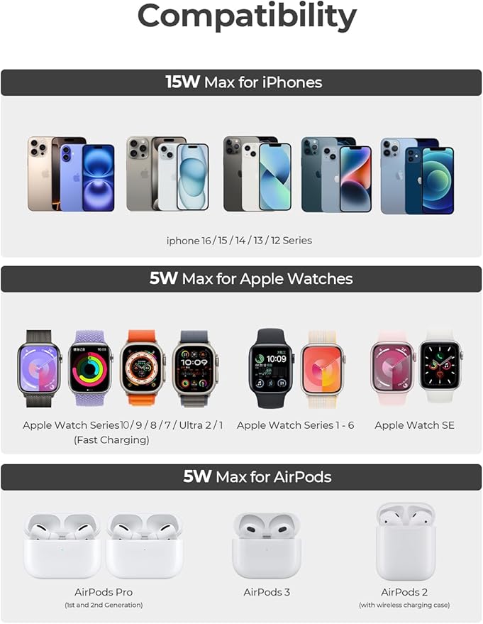 3-in-1 Fast Wireless Charging Station for MagSafe, Qi2 Certified Wireless Charger Stand, Magnetic Charger, MagFusion Wireless Charger for iPhone 17/16/15/14/13/12 Series, Apple Watch, AirPods, Silver