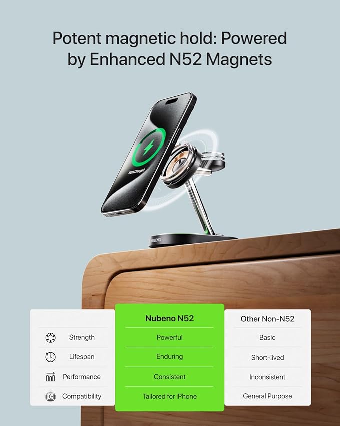 Fast Charging Station for Magsafe Apple Devices, Wireless Charger Station for MagSafe iPhones, 3 in 1 Magnetic Charger Stand for iPhone 17/16/15/14/13/12, Apple Watch & AirPods(Blk)