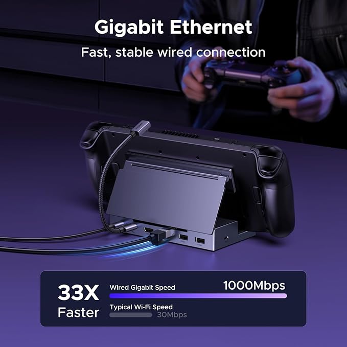 UGREEN Steam Deck Dock 6-in-1 4K@120Hz HDMI 2.1, 100W PD, USB-A & USB C 3.0, Gigabit Ethernet, Dock for Rog Xbox Ally 2025, Steam Deck, ROG Ally, Region Go, MacBook