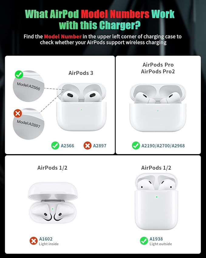 JARGOU 3 in 1 Charging Station for Apple with Magsafe Charger Stand with Apple Charging Station for iPhone 17 16e 16 15 14 13 12, for iWatch, for AirPods 2/3/4/Pro/Pro 2/Pro 3 Foldable