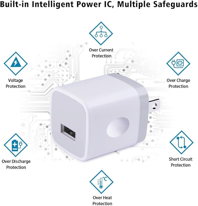 Single Port USB Charger,UorMe 1A 5V Wall Plug USB Power Adapter 5 Pack for iPhone 15 Plus 14 Pro Max/13/12/11/X/8/7/6S/6Plus,Samsung Galaxy S23 Ultra/A15/A14/A13/S22/S20 Ultra/S10/S9 Note 20,HTC,Moto