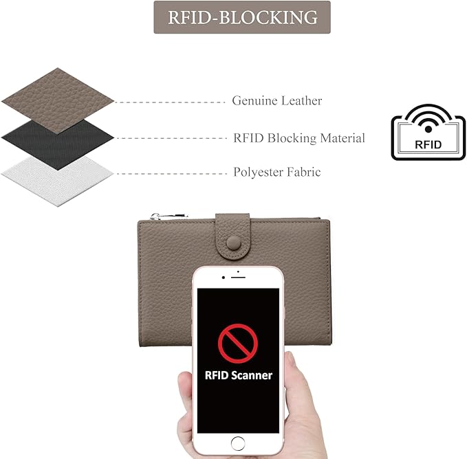 Leather Passport Holder for Travel Women, RFID Passport Wallets, Compact Travel Wallet with Zippered Coins Pocket and SIM Slots, Ladies Passport Cover