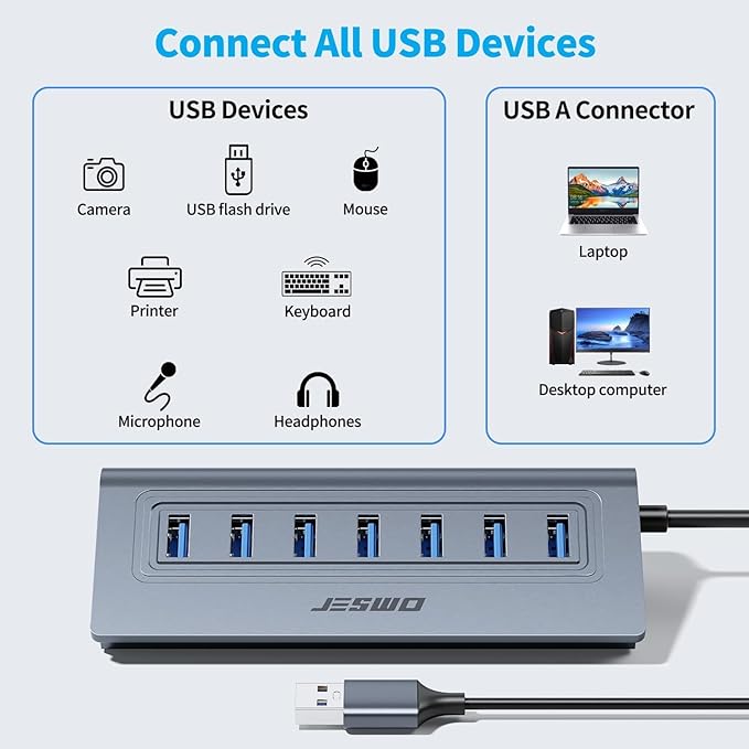 USB Hub 3.0, JESWO Aluminum 7 Port USB 3.0 Hub with 3.3Ft Cable, USB Splitter with 7-USB3.0 Data Ports Compatible with MacBook, Laptop,Surface Pro, PS5, PC and More (No Power Adapter Included)