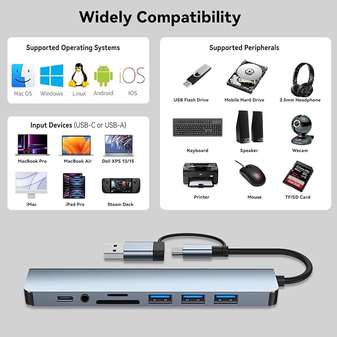 USB Hub 3.0 USB C Hub with SD Card Reader Audio Jack 8 in 1 USB Extender Splitter Multiport Dongle Adapter for MacBook Pro Air and More PC/Laptop/Tablet Devices