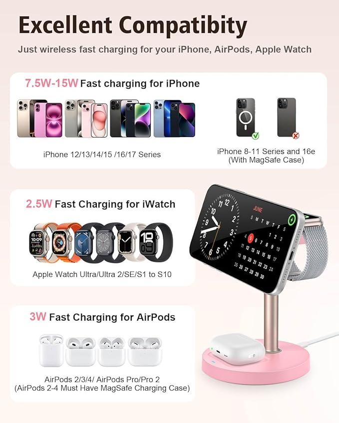 3 in 1 Magnetic Wireless Charging Station, 15W Fast Charger Stand for iPhone, Phone Charger Stand for Desk Nightstand, for iPhone 17/16/15/14/13/12, Apple Watch & AirPods, Adapter Not Included -Pink
